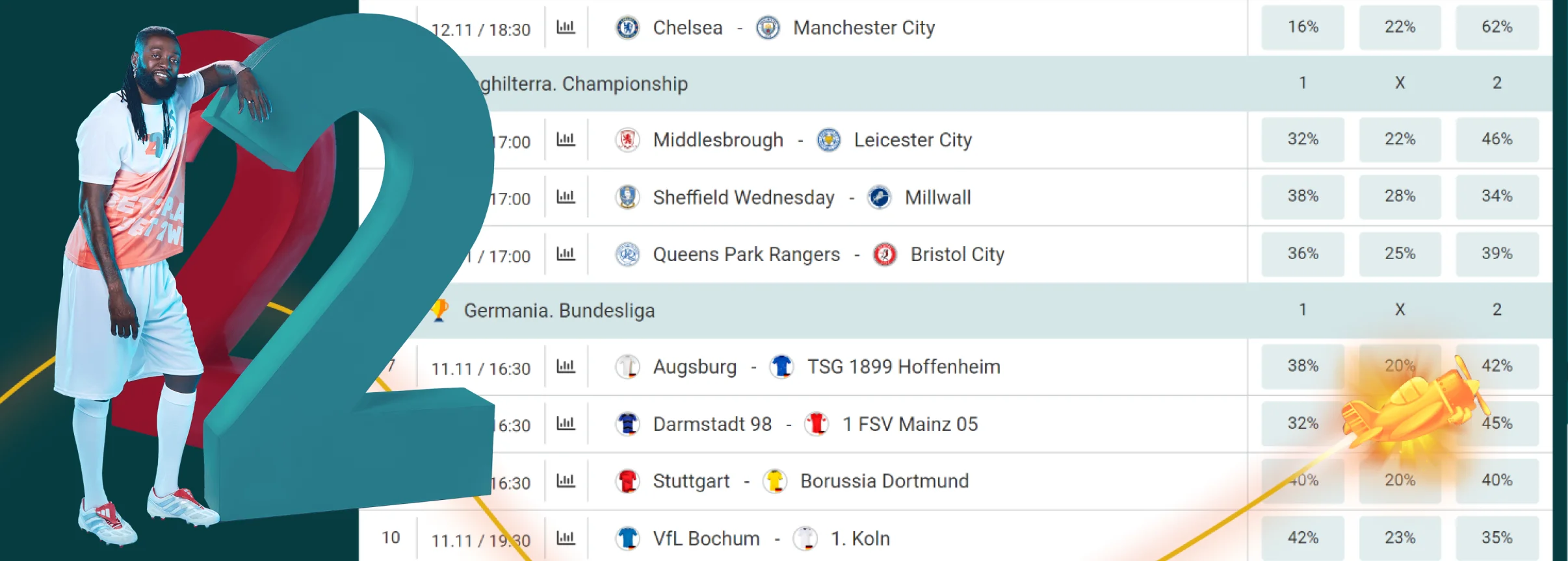 22Bet Scommesse 22Bet Scommesse